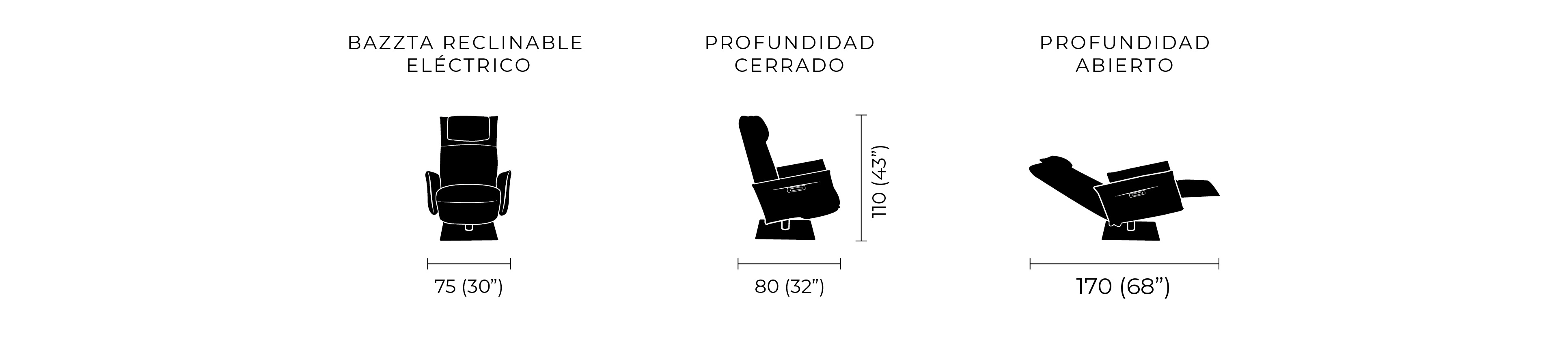 Medida