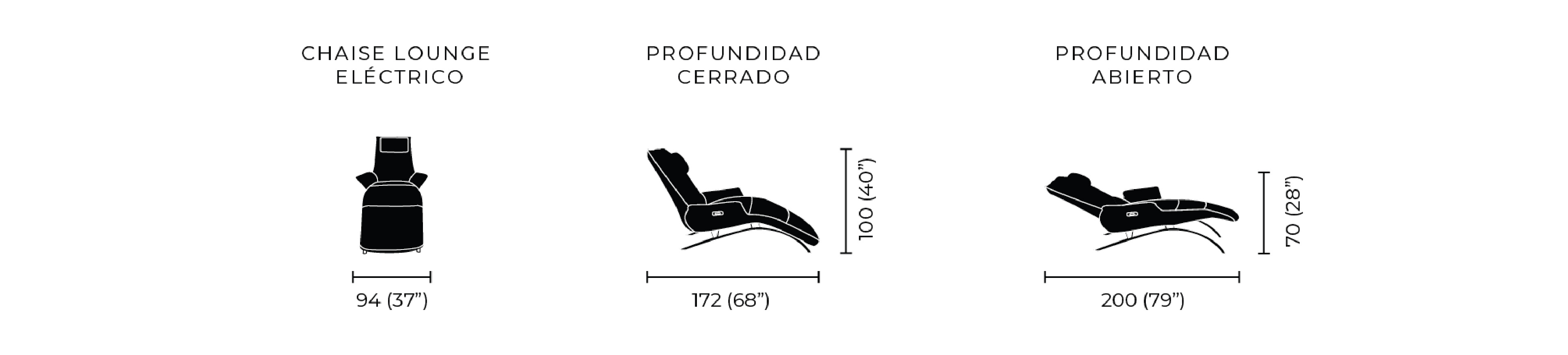 Medida