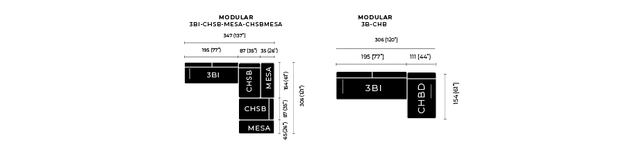 Composición