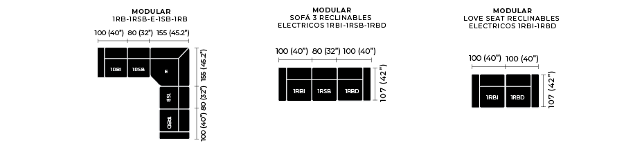 Composición