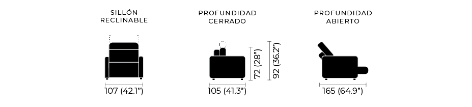 Medida